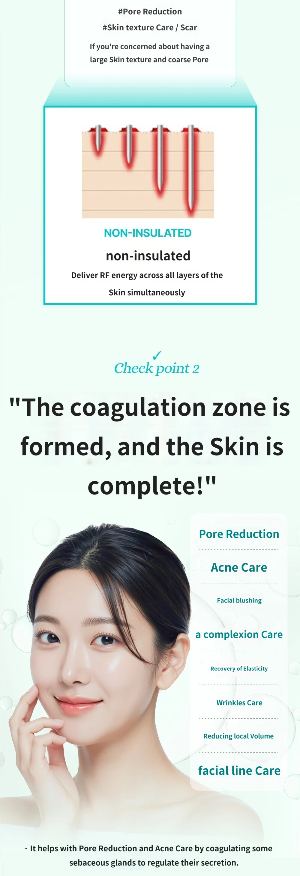 treatmentIntroduction