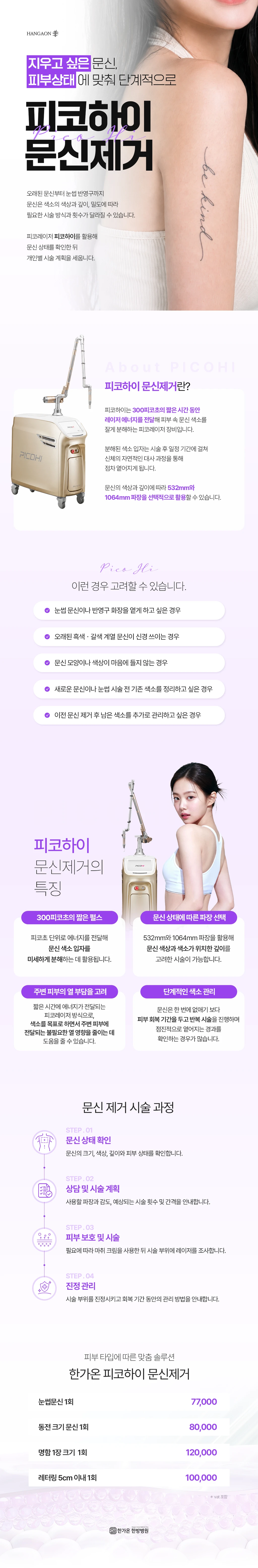treatmentIntroduction