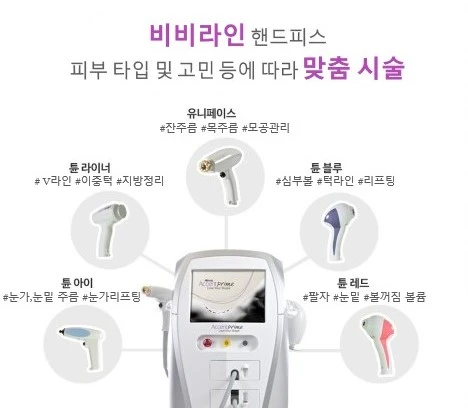 treatmentIntroduction