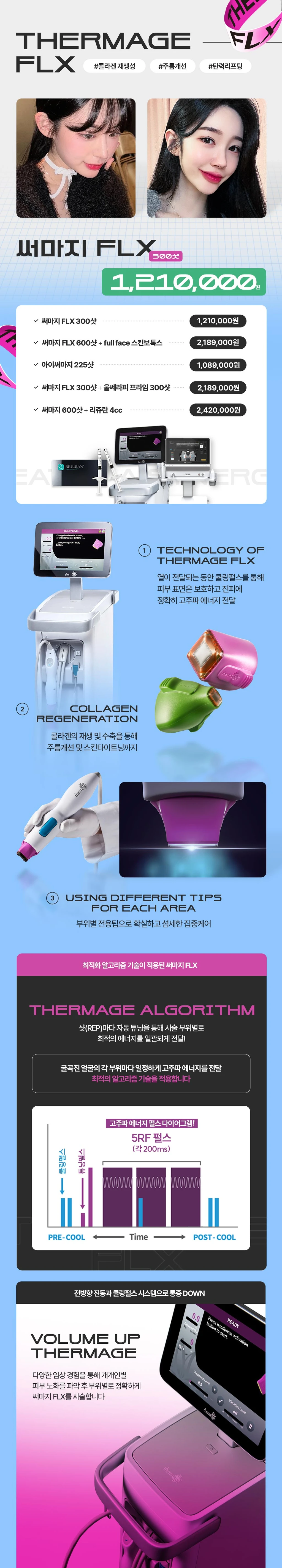 treatmentIntroduction