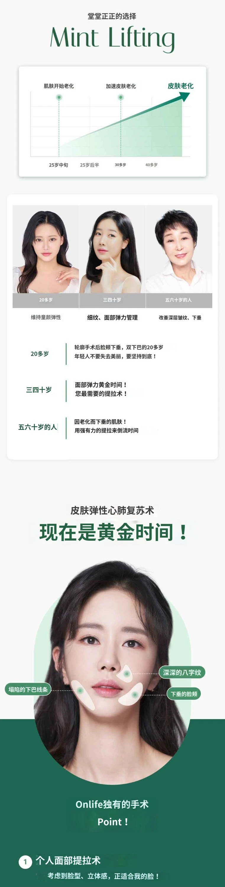treatmentIntroduction