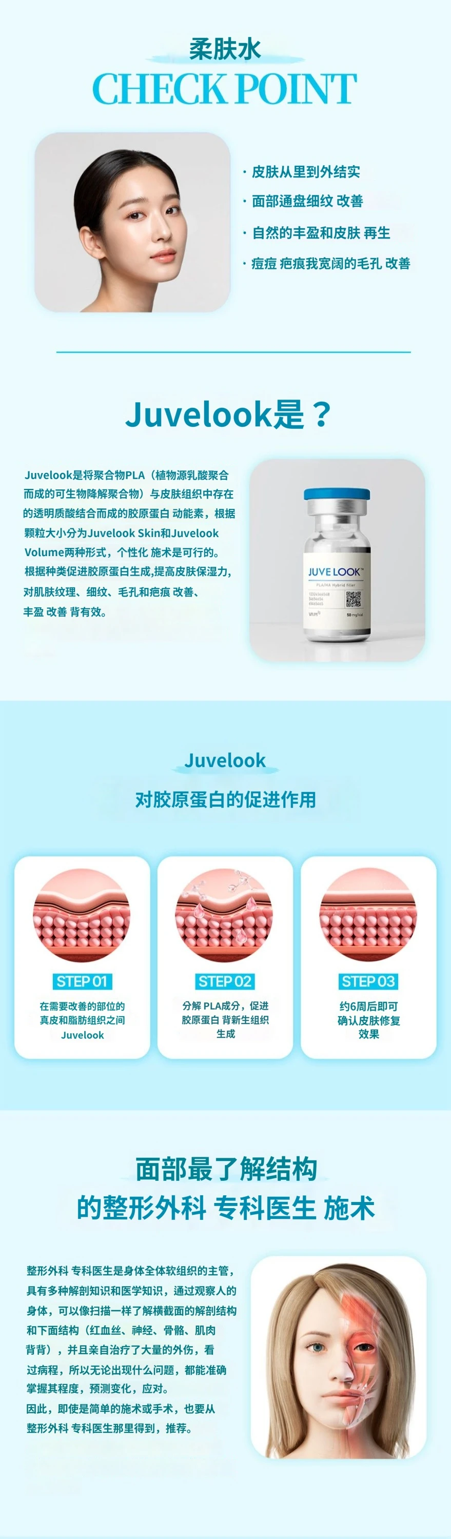 treatmentIntroduction