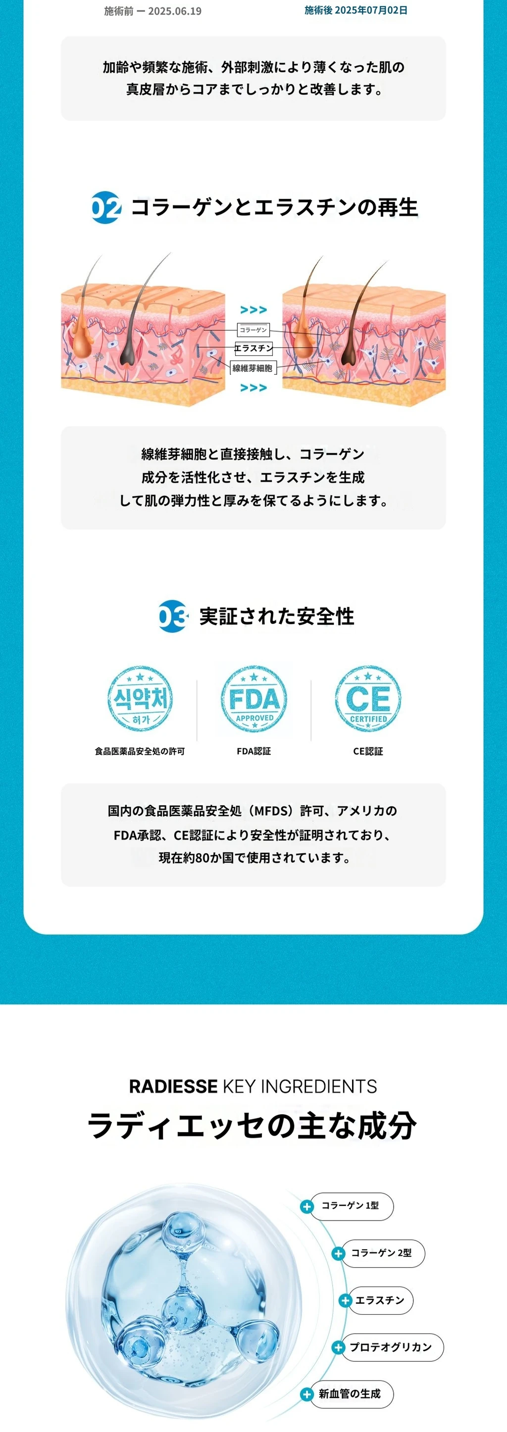 treatmentIntroduction