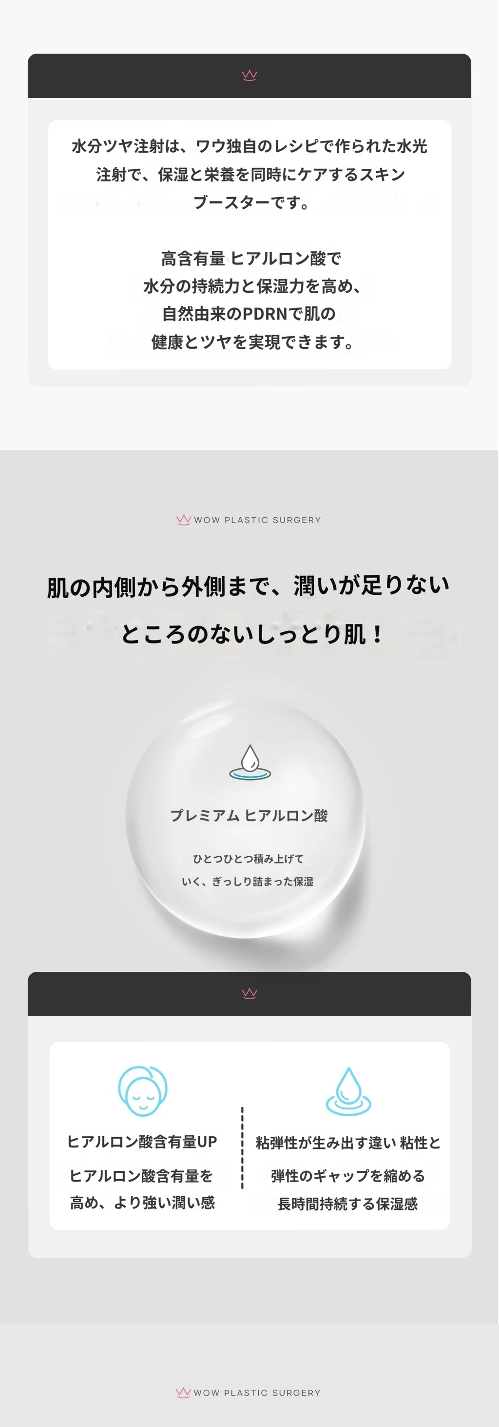 treatmentIntroduction