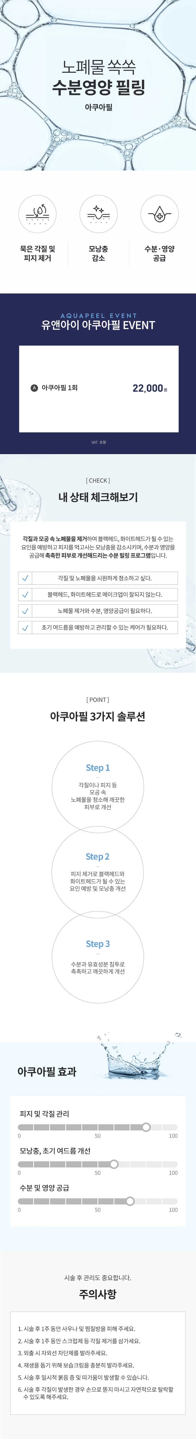 treatmentIntroduction