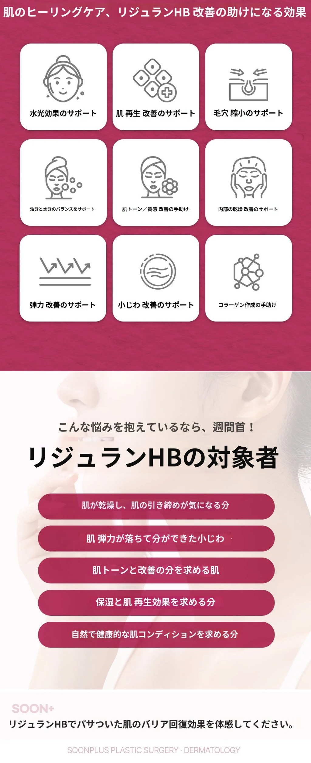 treatmentIntroduction
