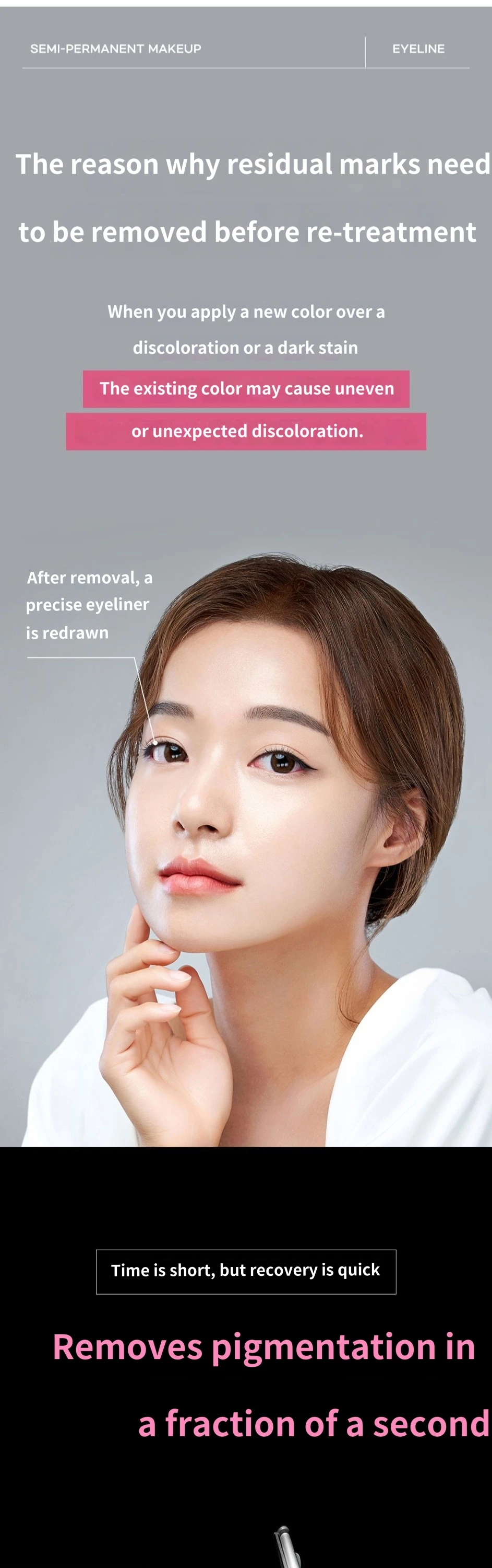treatmentIntroduction