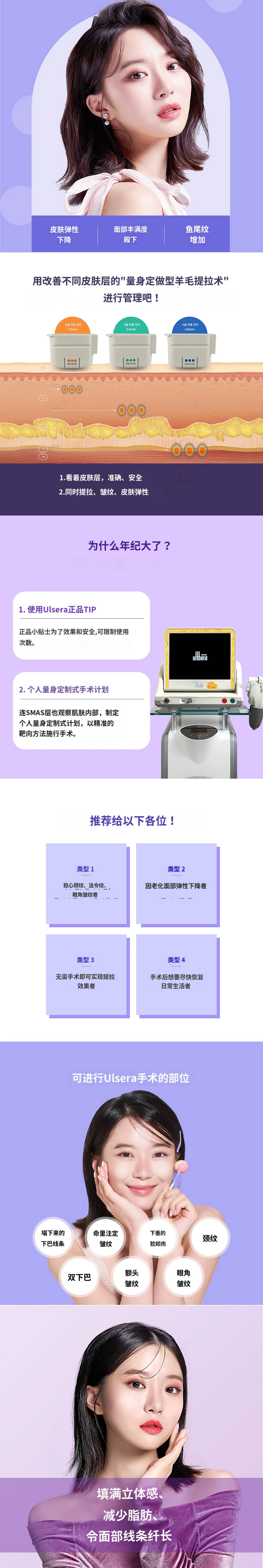 treatmentIntroduction