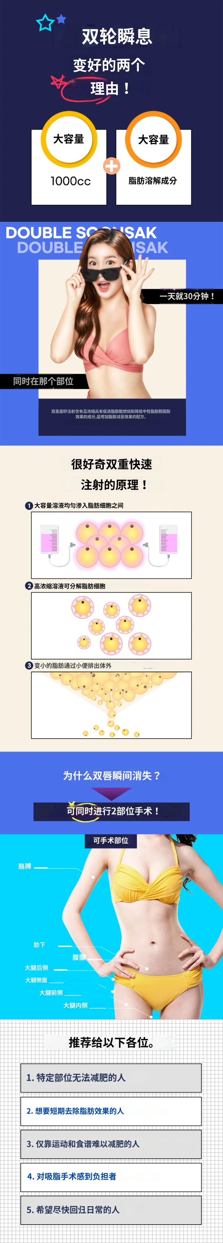 treatmentIntroduction
