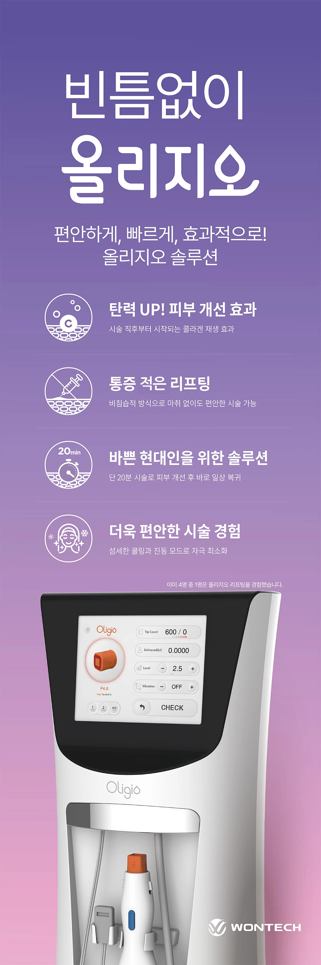 treatmentIntroduction