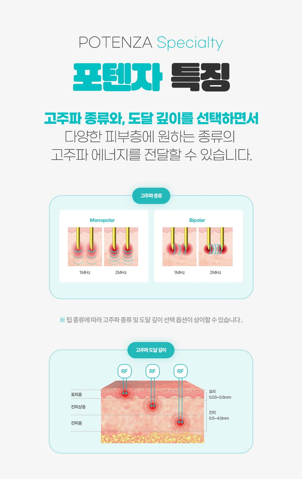 treatmentIntroduction
