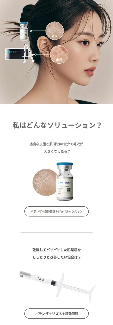 treatmentIntroduction