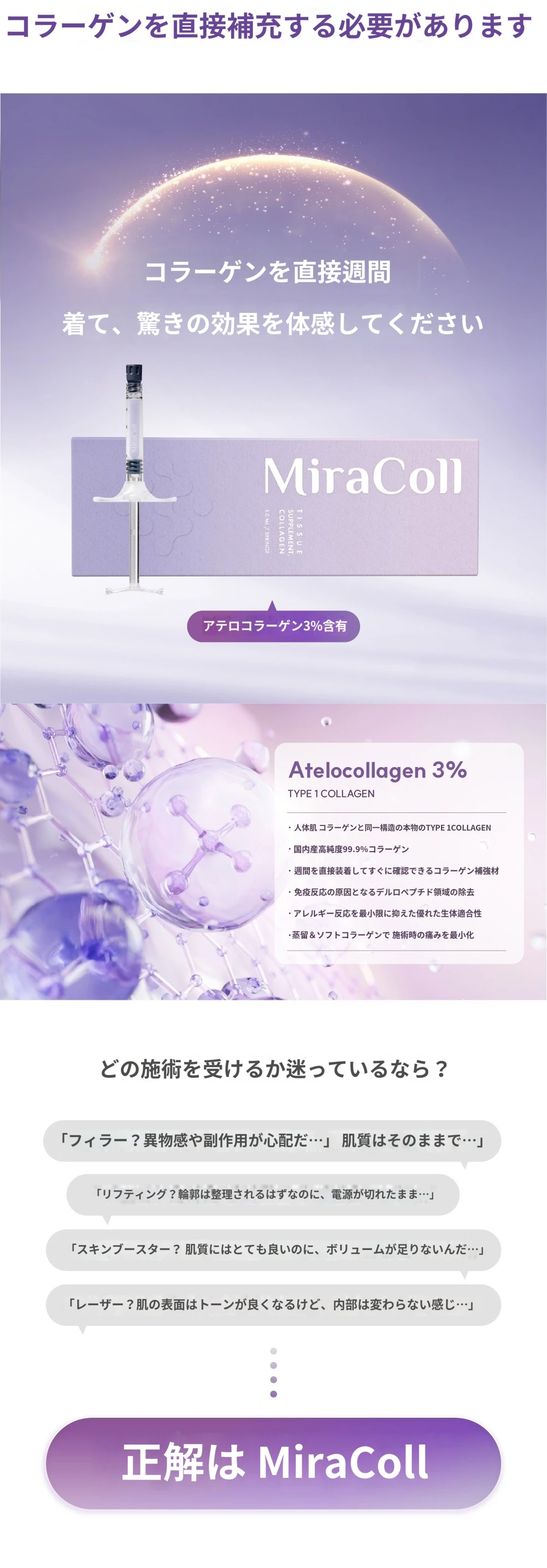 treatmentIntroduction
