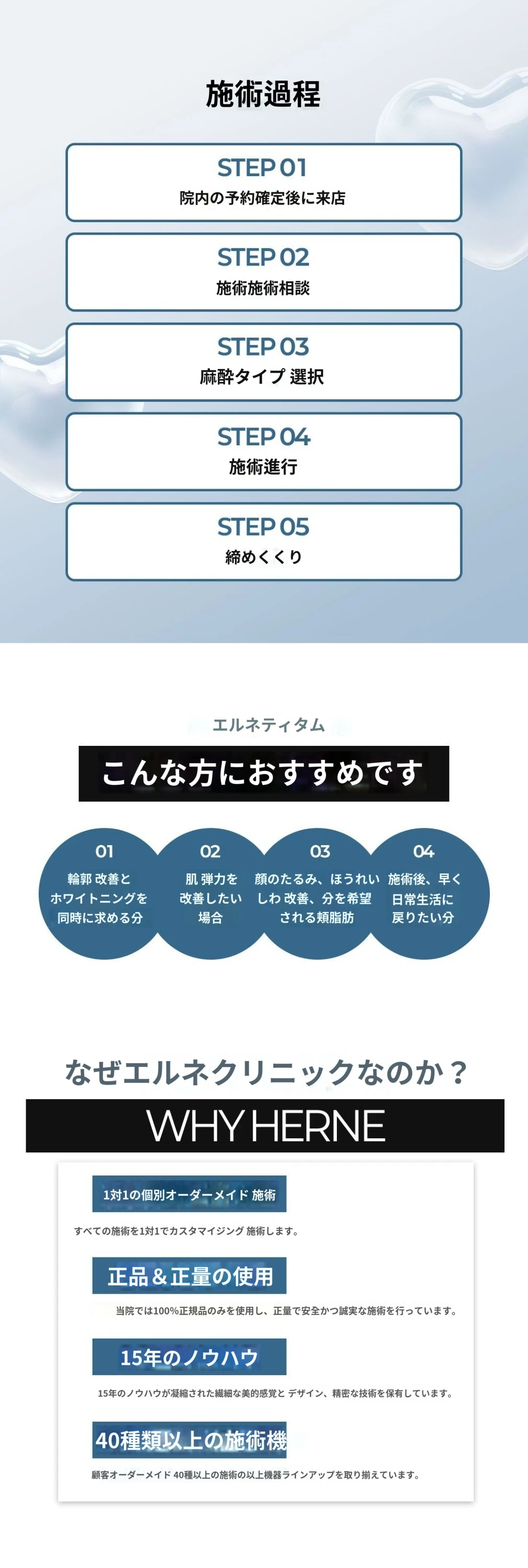 treatmentIntroduction