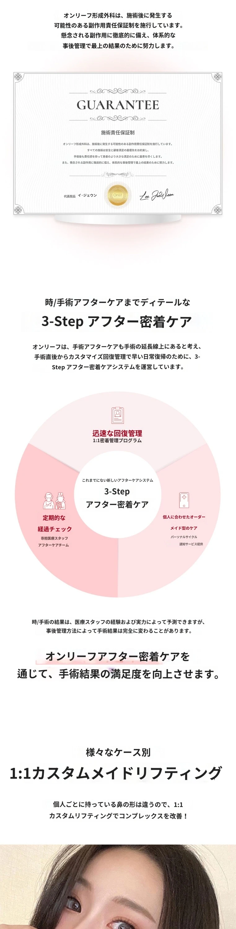 treatmentIntroduction