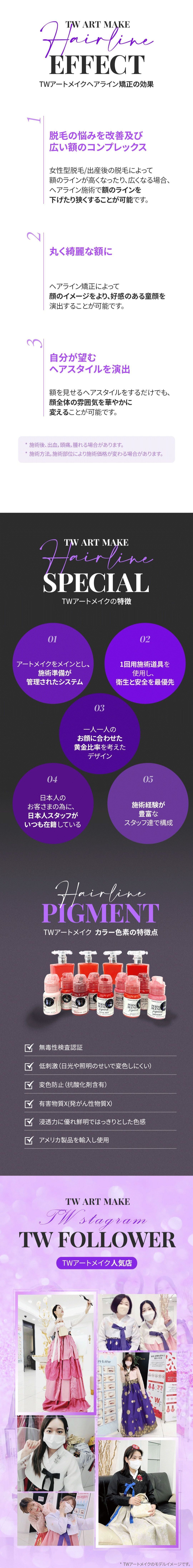 treatmentIntroduction
