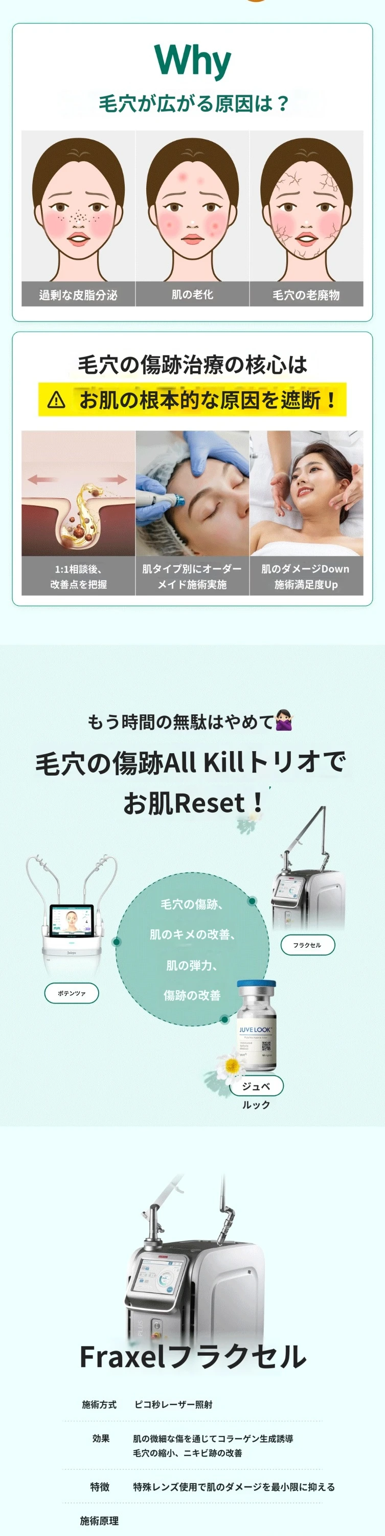 treatmentIntroduction