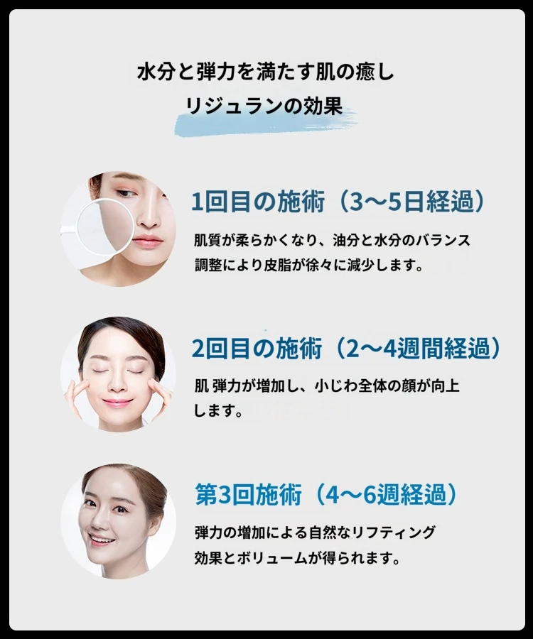 treatmentIntroduction
