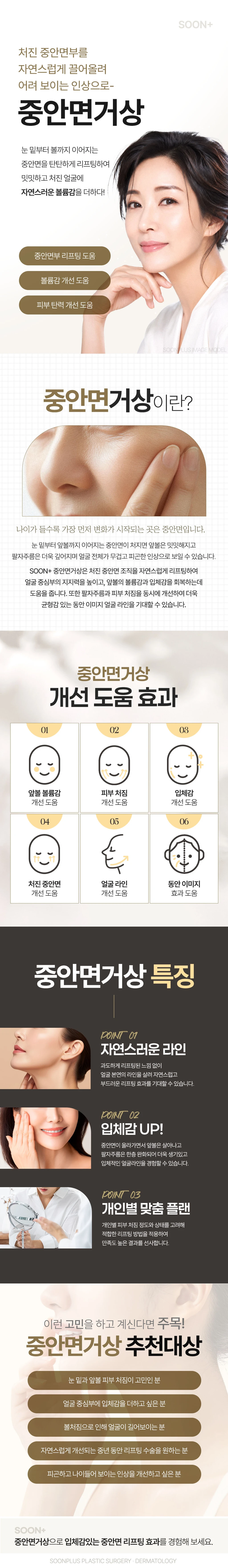 treatmentIntroduction