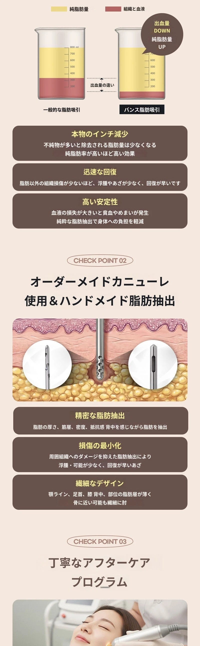 treatmentIntroduction