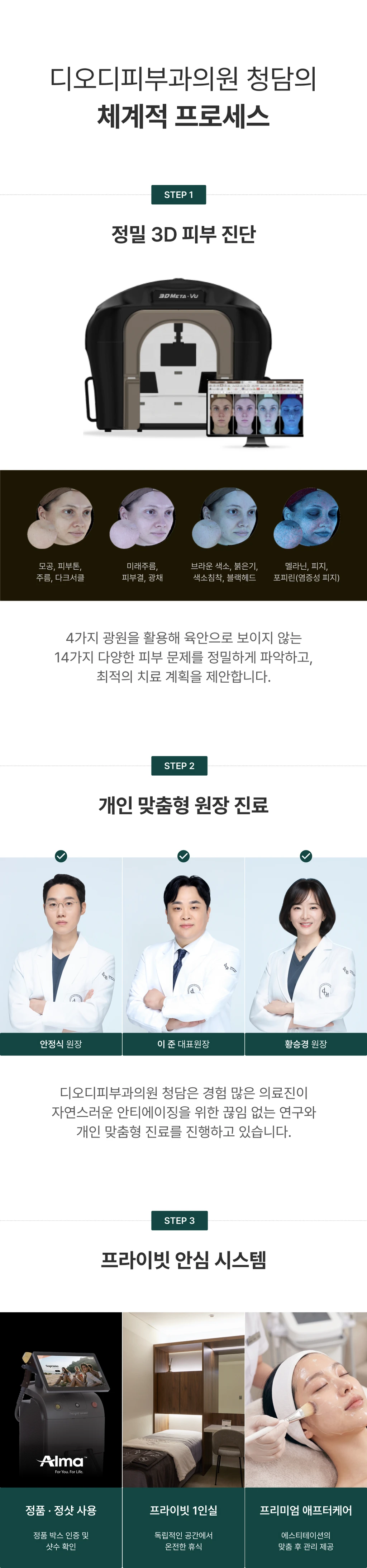 treatmentIntroduction