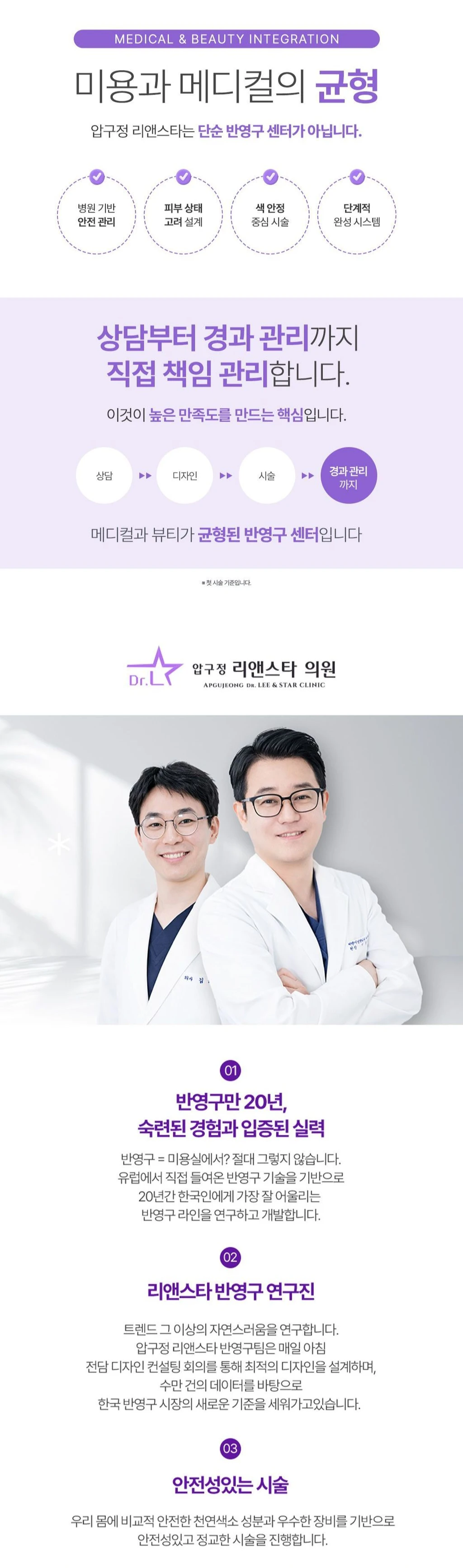 treatmentIntroduction