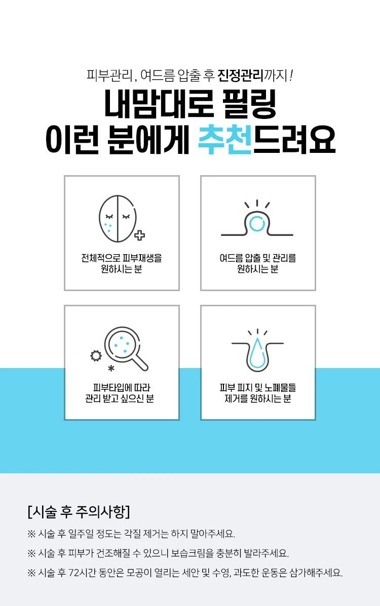 treatmentIntroduction