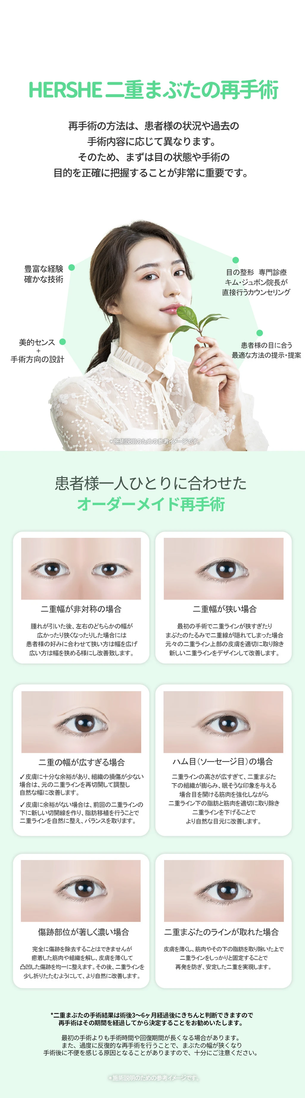 treatmentIntroduction