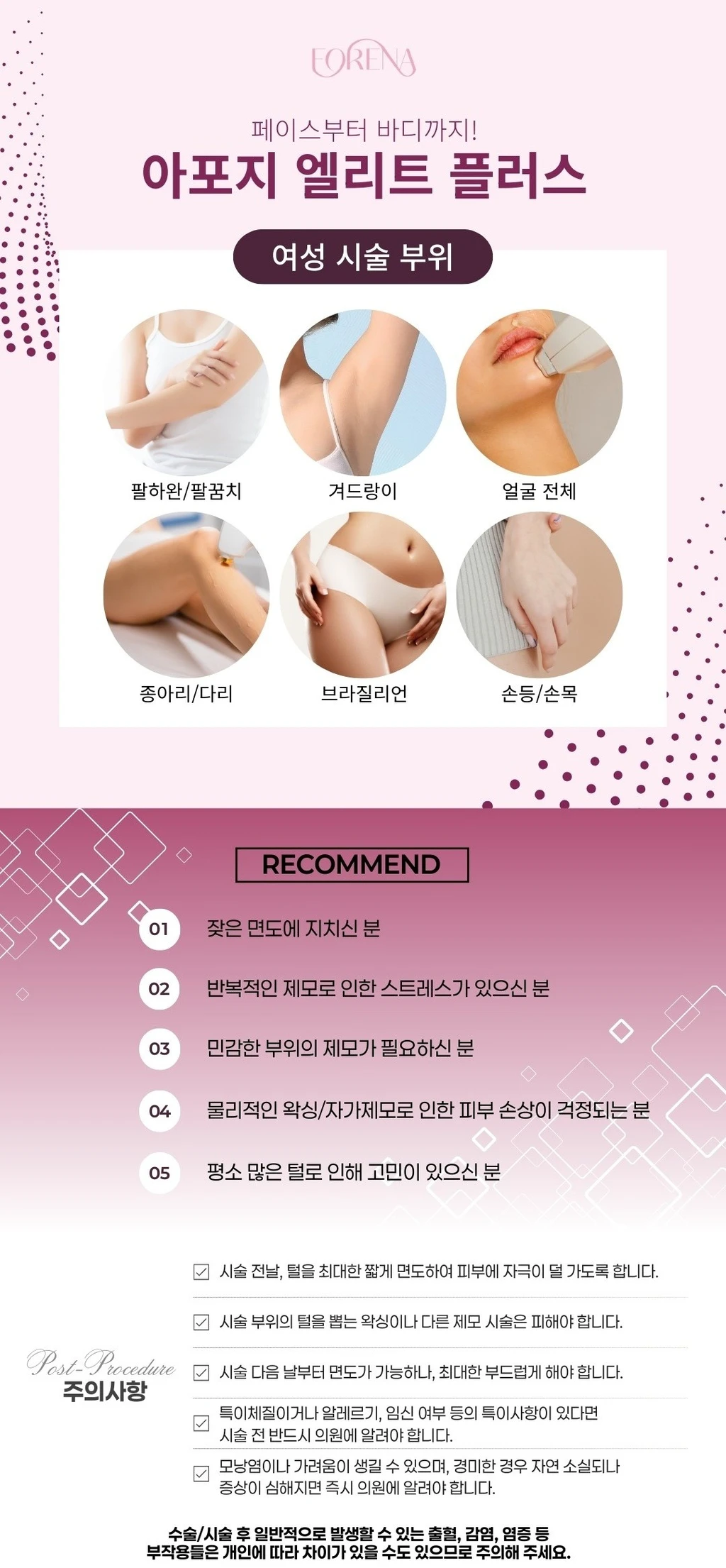treatmentIntroduction