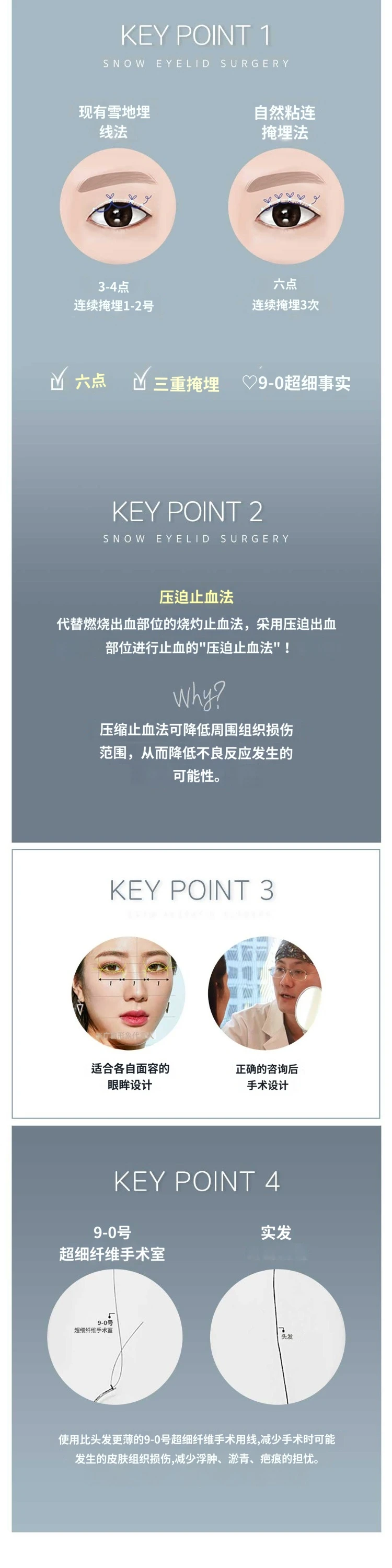 treatmentIntroduction