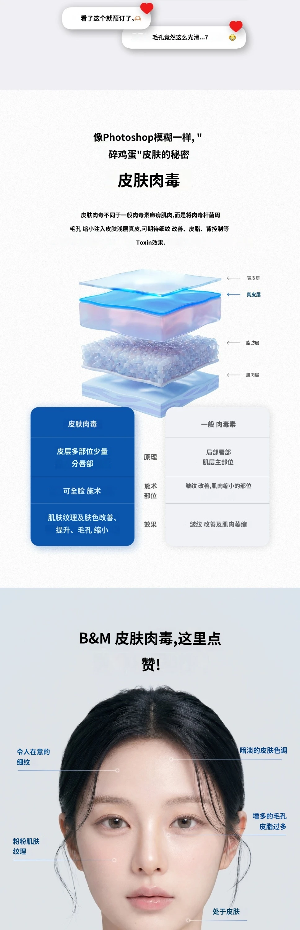 treatmentIntroduction