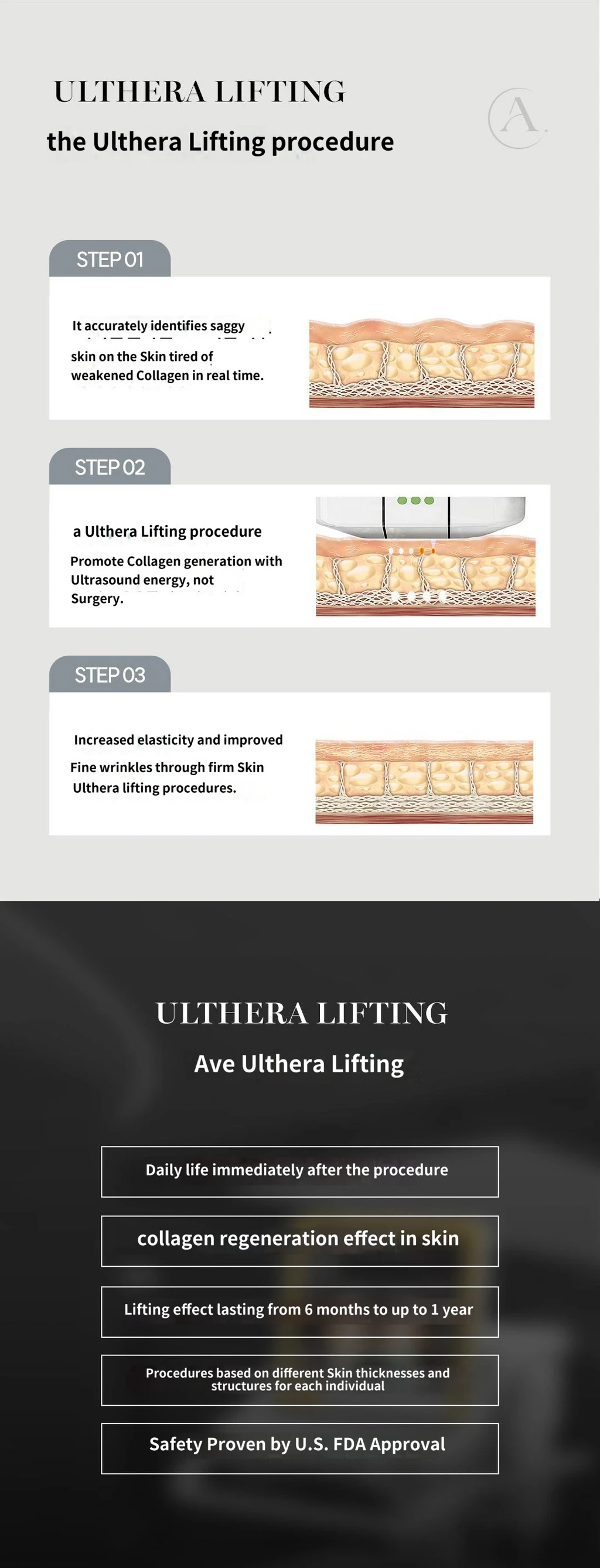 treatmentIntroduction