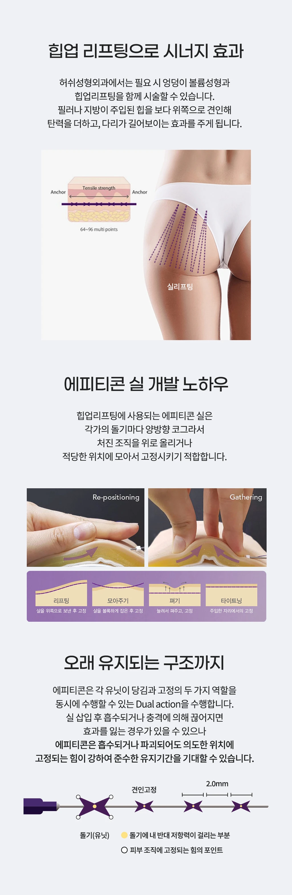 treatmentIntroduction