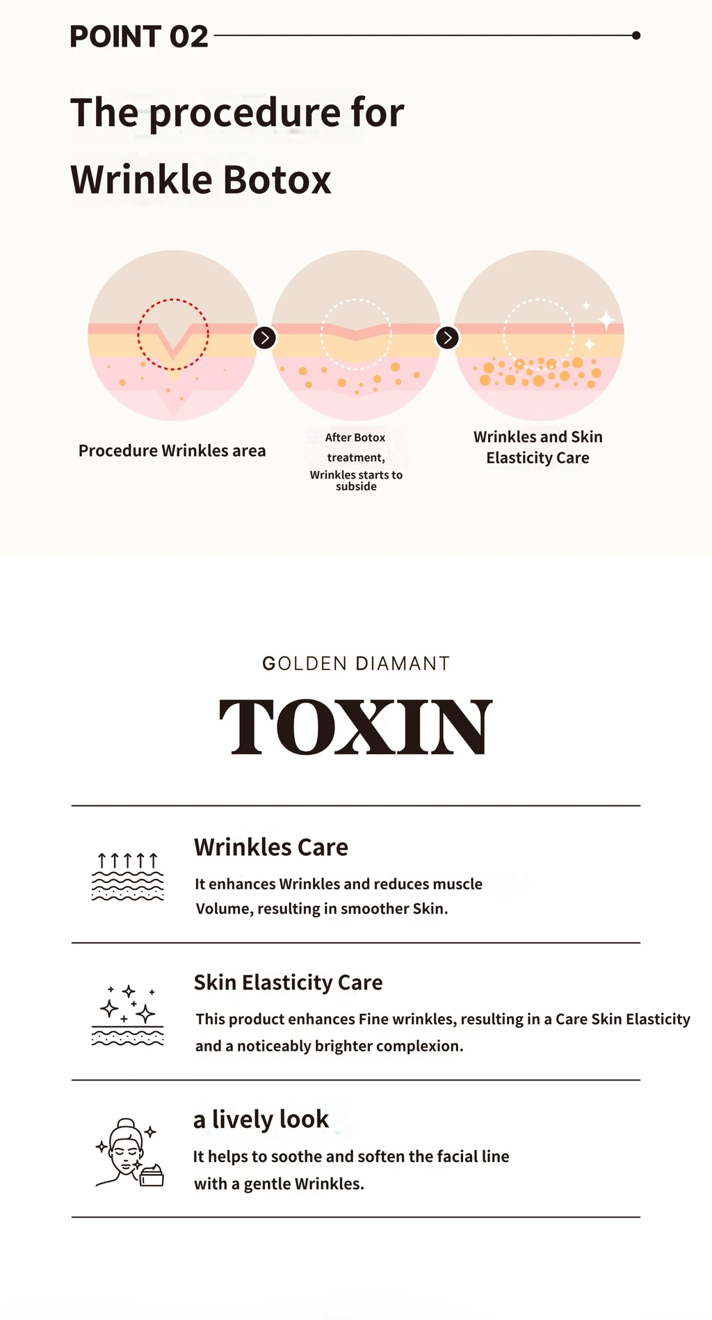 treatmentIntroduction