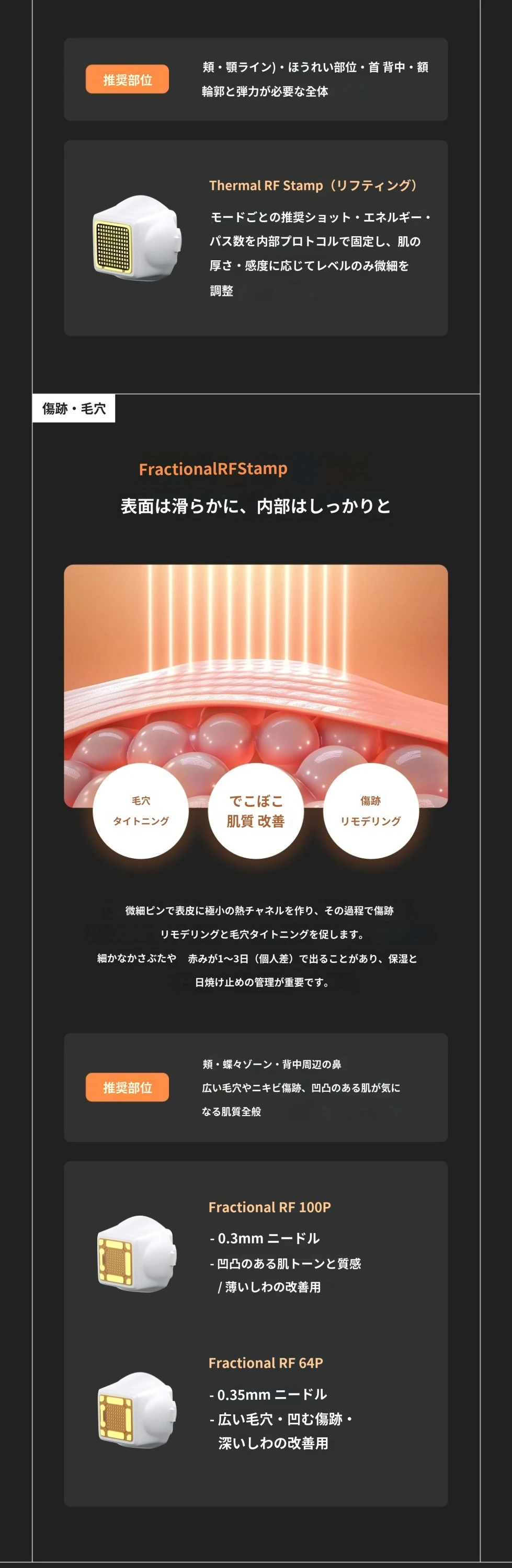 treatmentIntroduction
