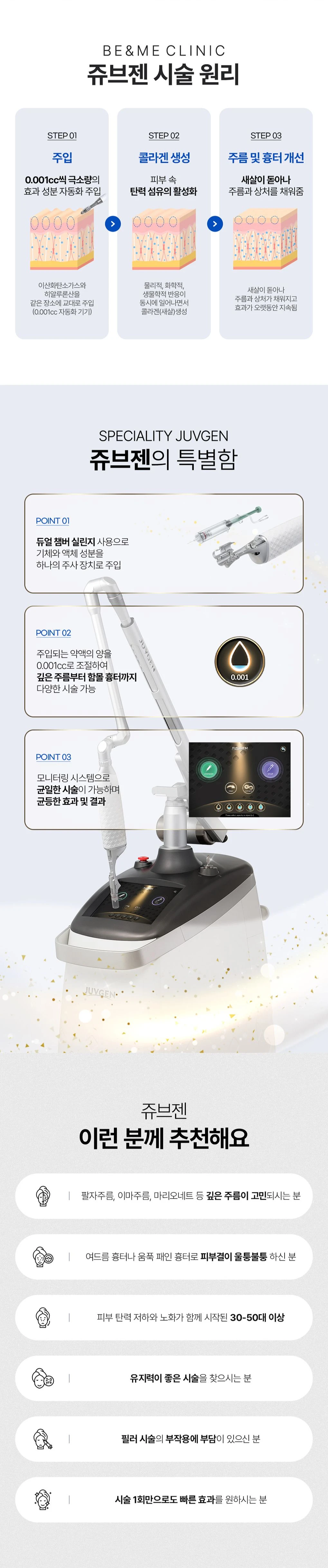 treatmentIntroduction