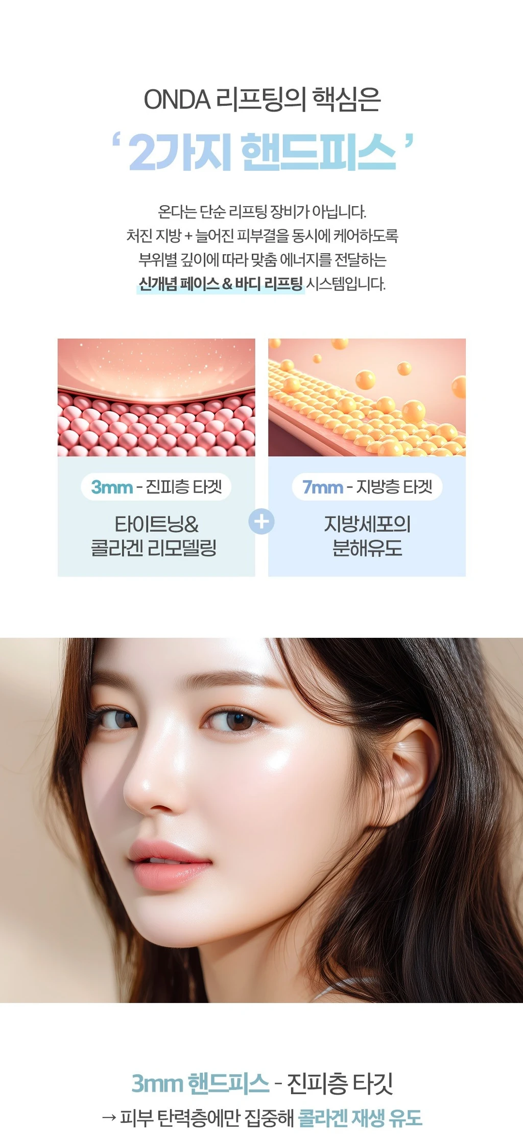 treatmentIntroduction