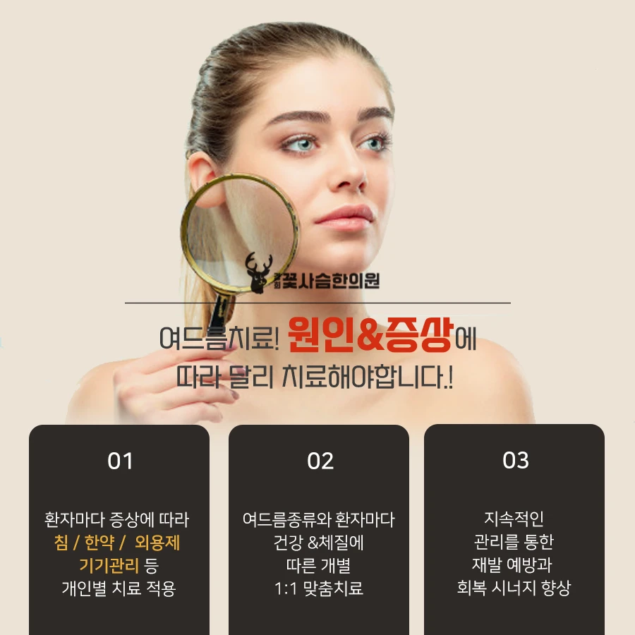 treatmentIntroduction