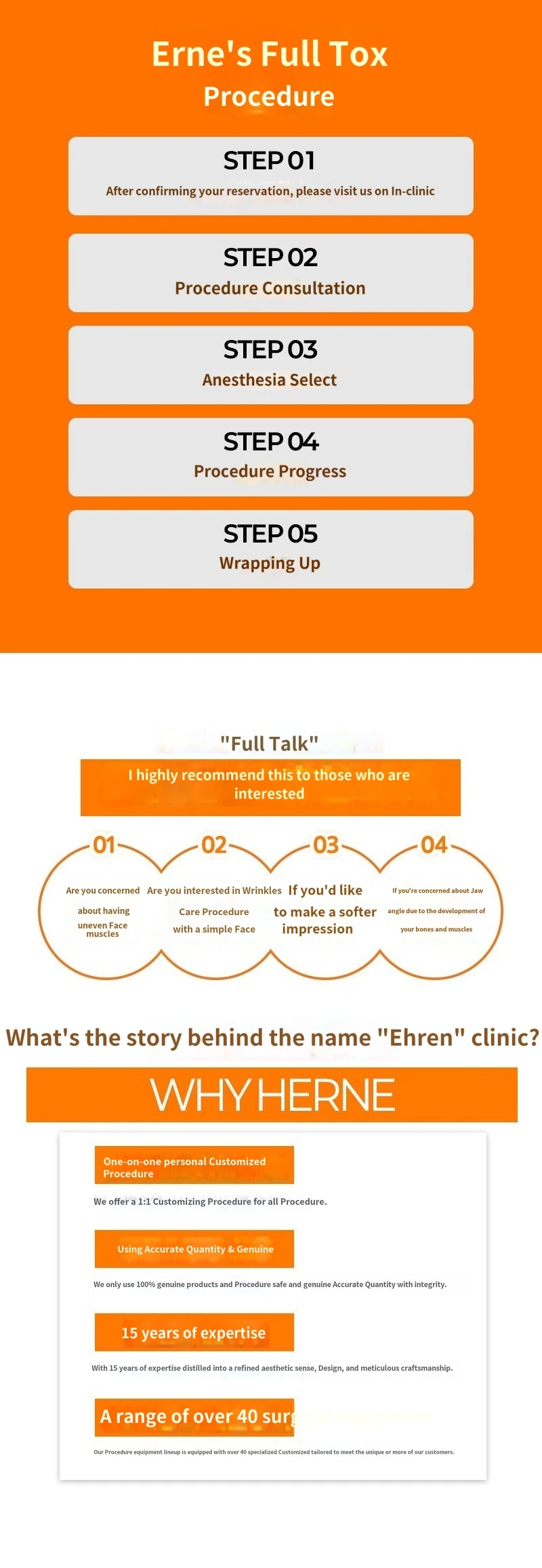 treatmentIntroduction