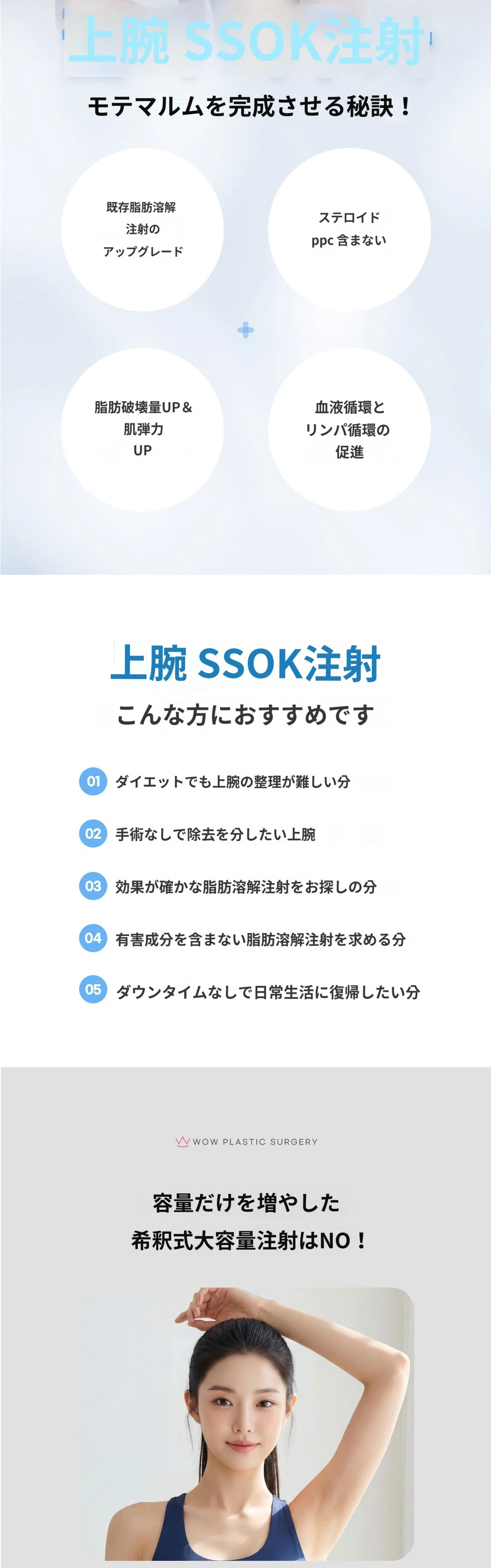 treatmentIntroduction