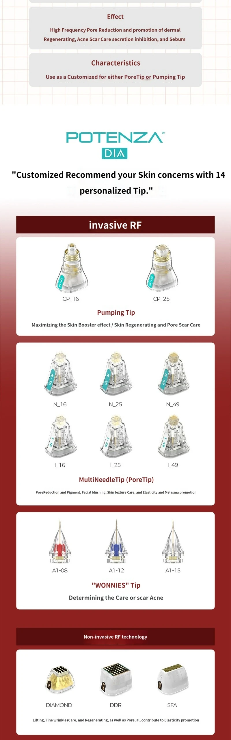 treatmentIntroduction