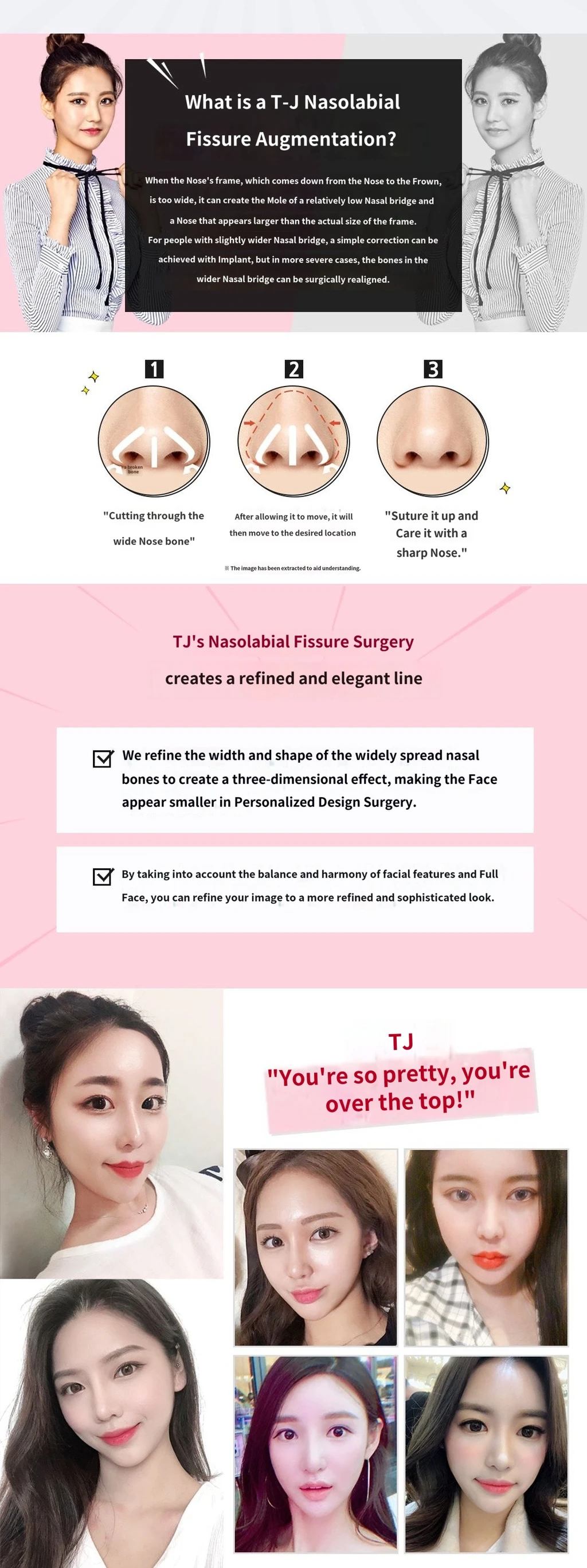 treatmentIntroduction