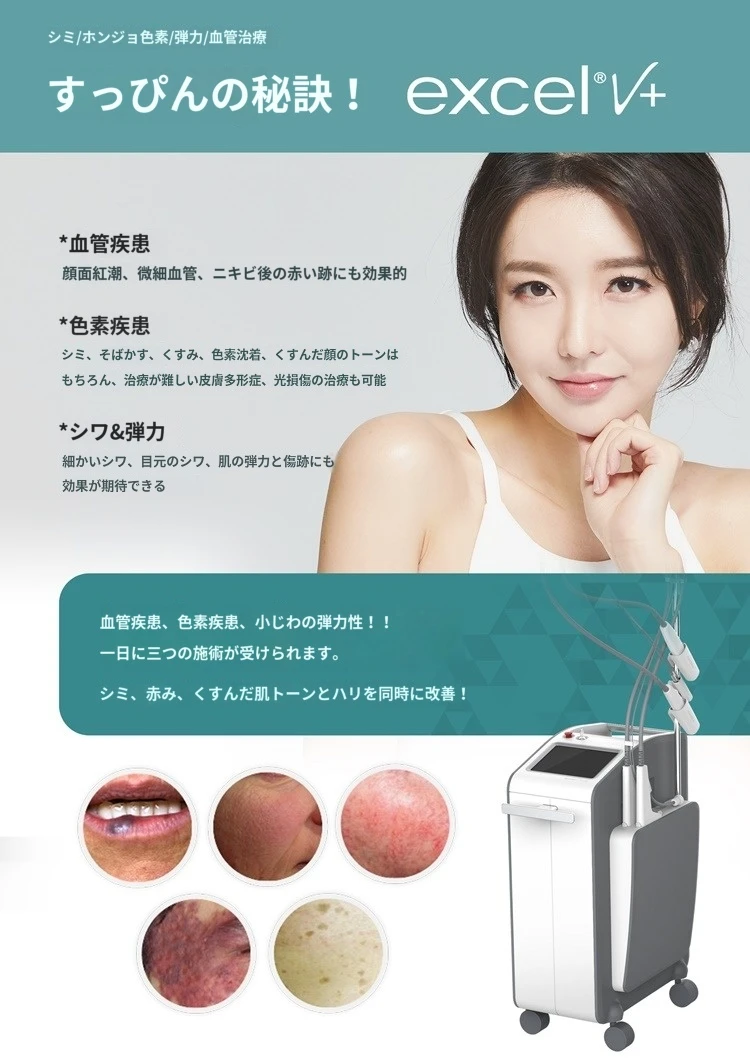 treatmentIntroduction
