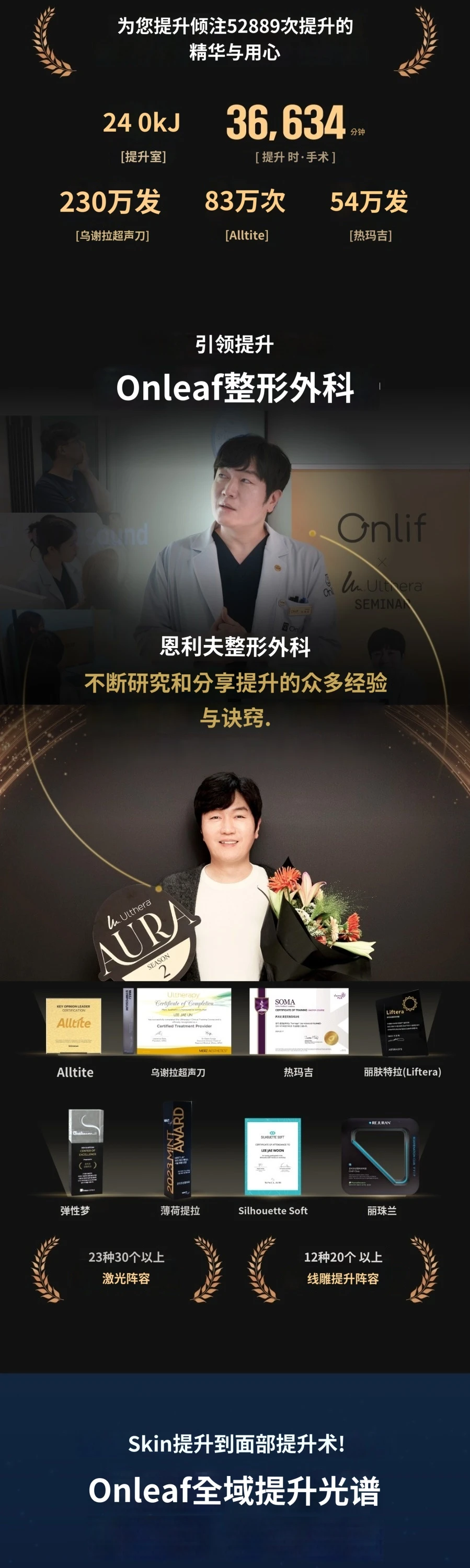 treatmentIntroduction