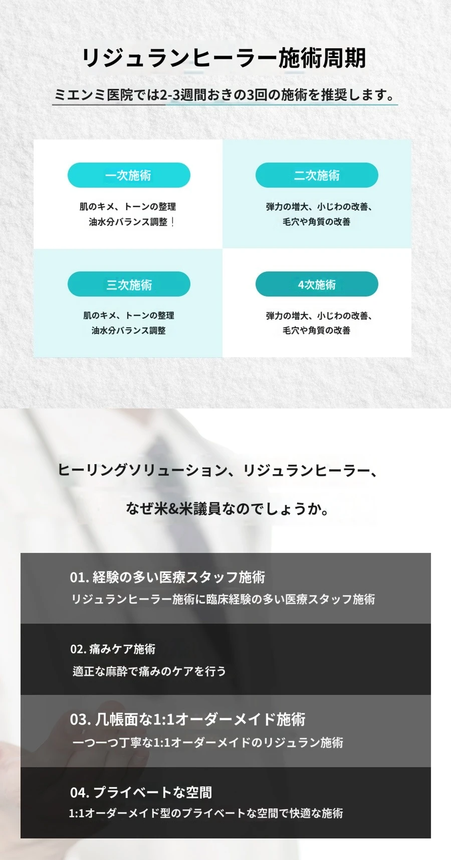treatmentIntroduction