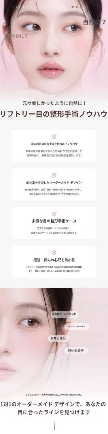 treatmentIntroduction