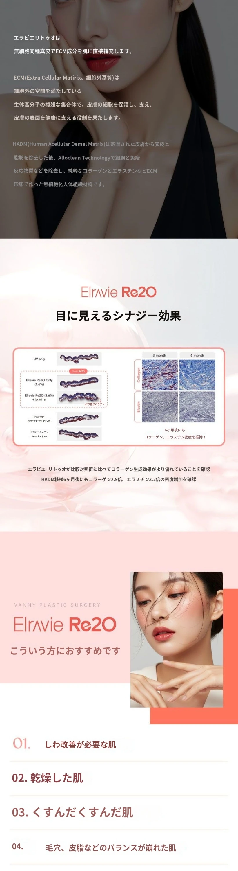 treatmentIntroduction