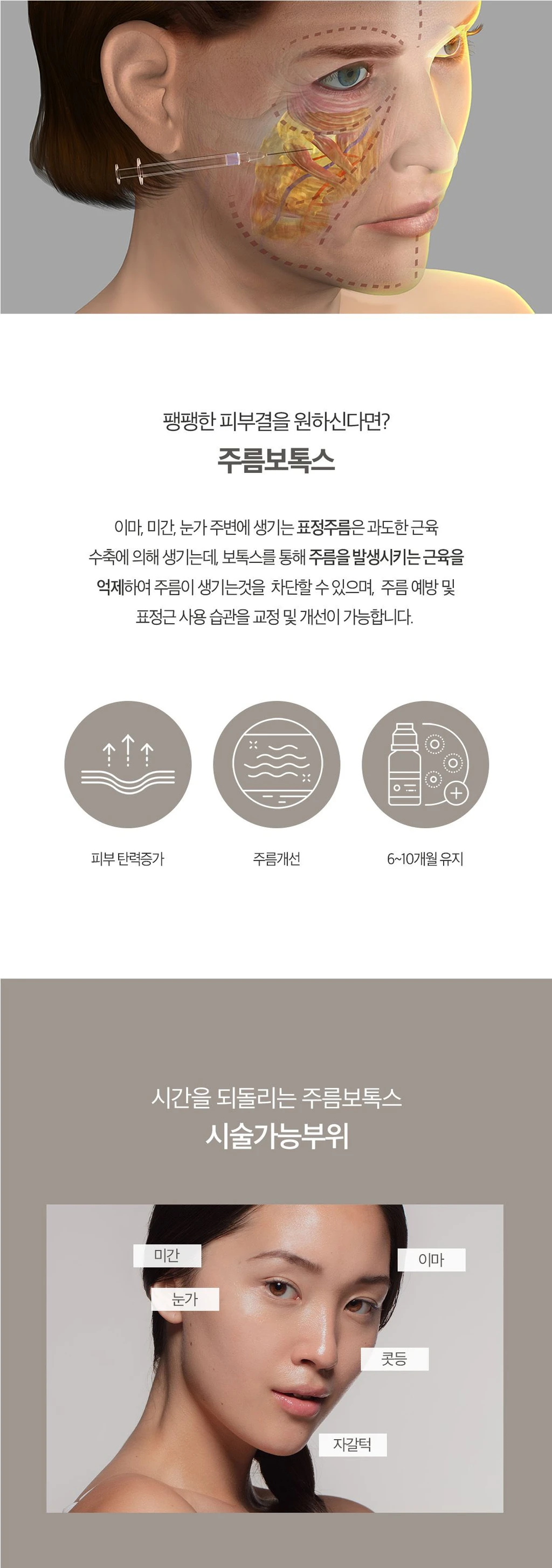 treatmentIntroduction