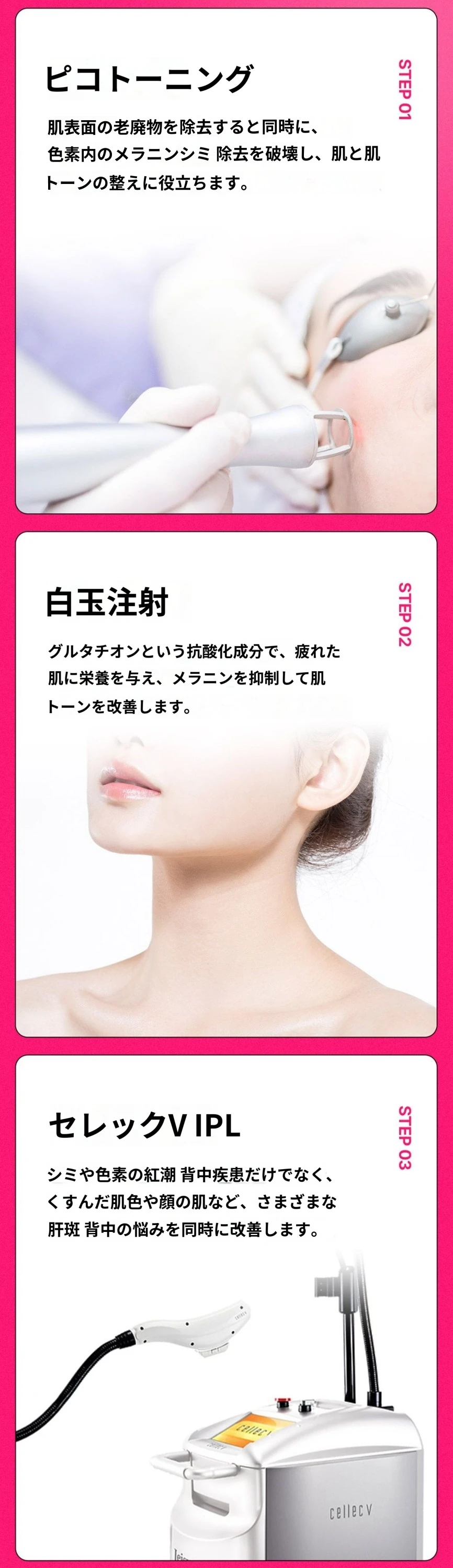 treatmentIntroduction
