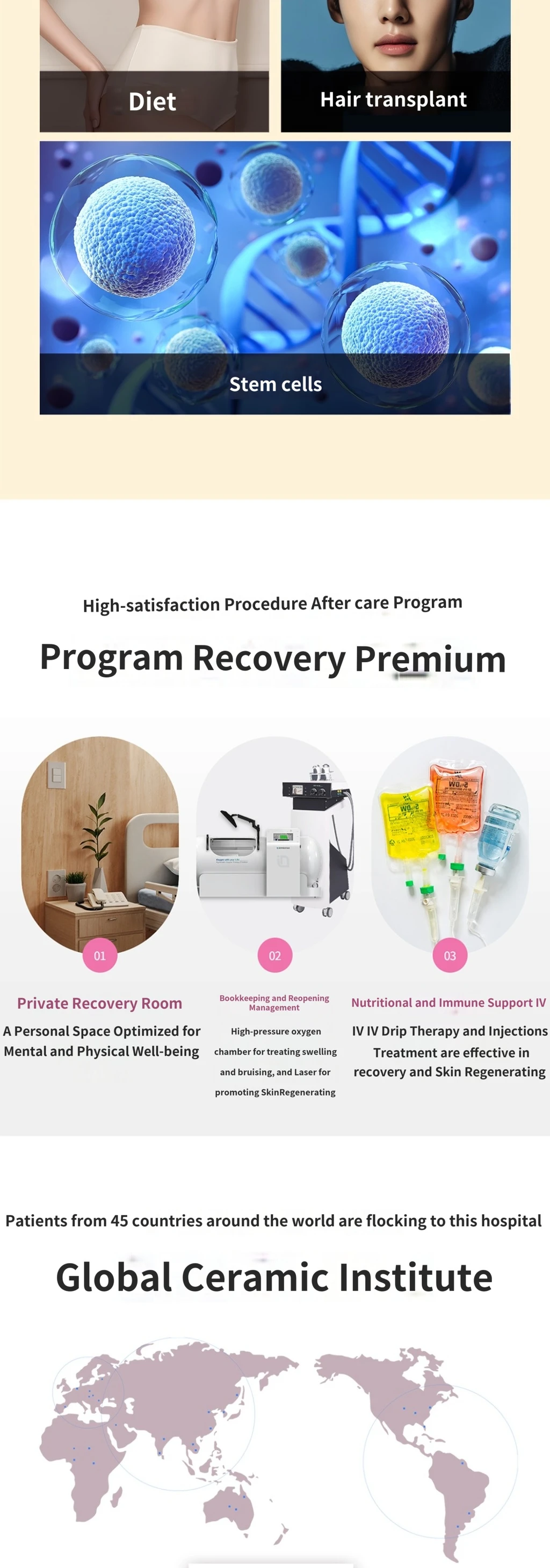 treatmentIntroduction